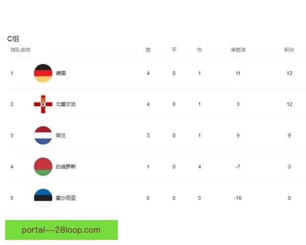 卢森堡国家队历史性晋级欧洲杯预选赛附加赛创队史新篇章